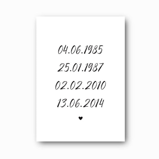 Family Birth Dates custom print NZ